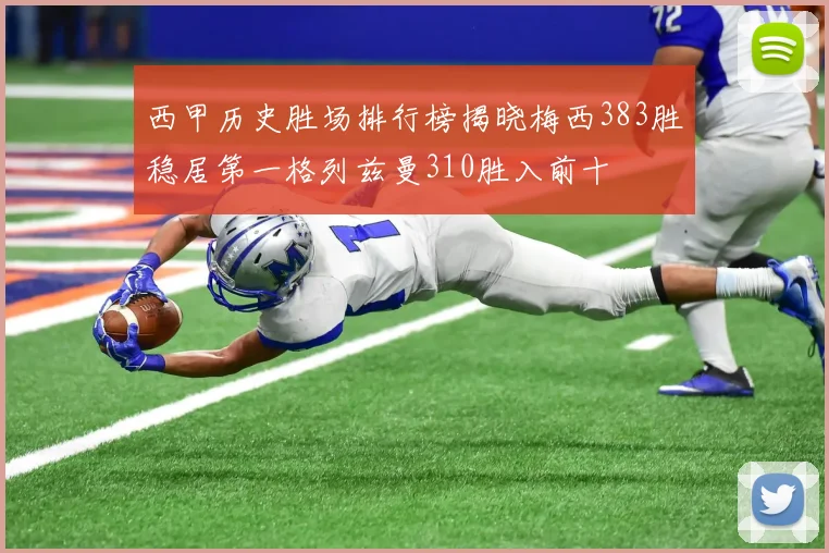 西甲历史胜场排行榜揭晓梅西383胜稳居第一格列兹曼310胜入前十